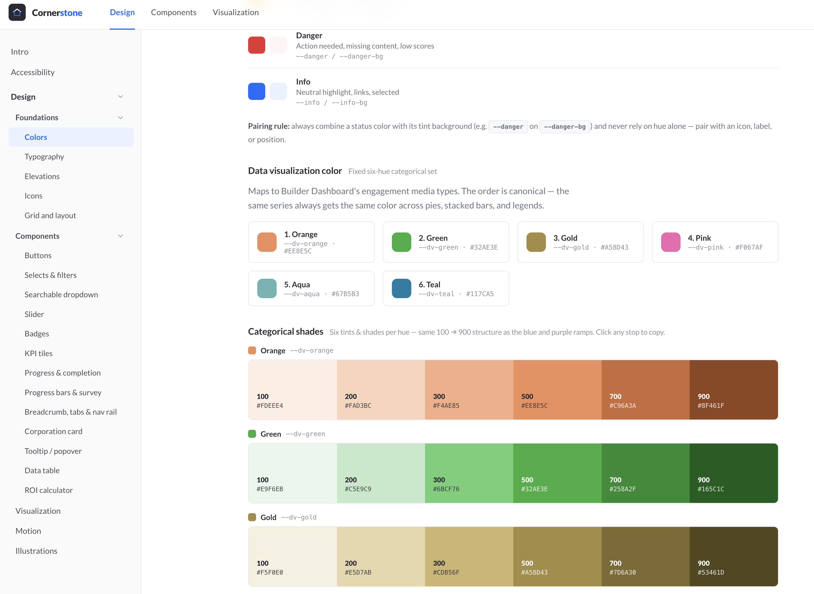 Design system screenshot 1