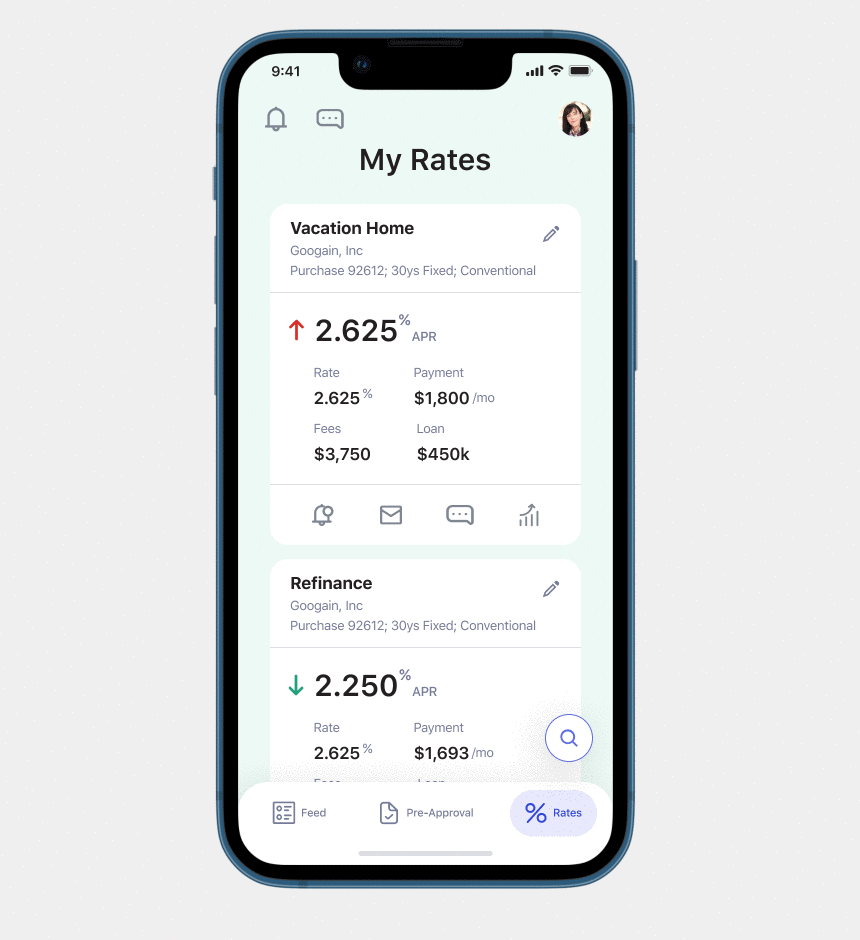 Search rates interaction